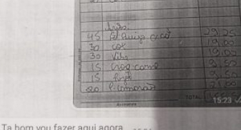 PCGO em Caldas Novas indicia, por estelionato, mulher “apaixonada” por salgadinhos
